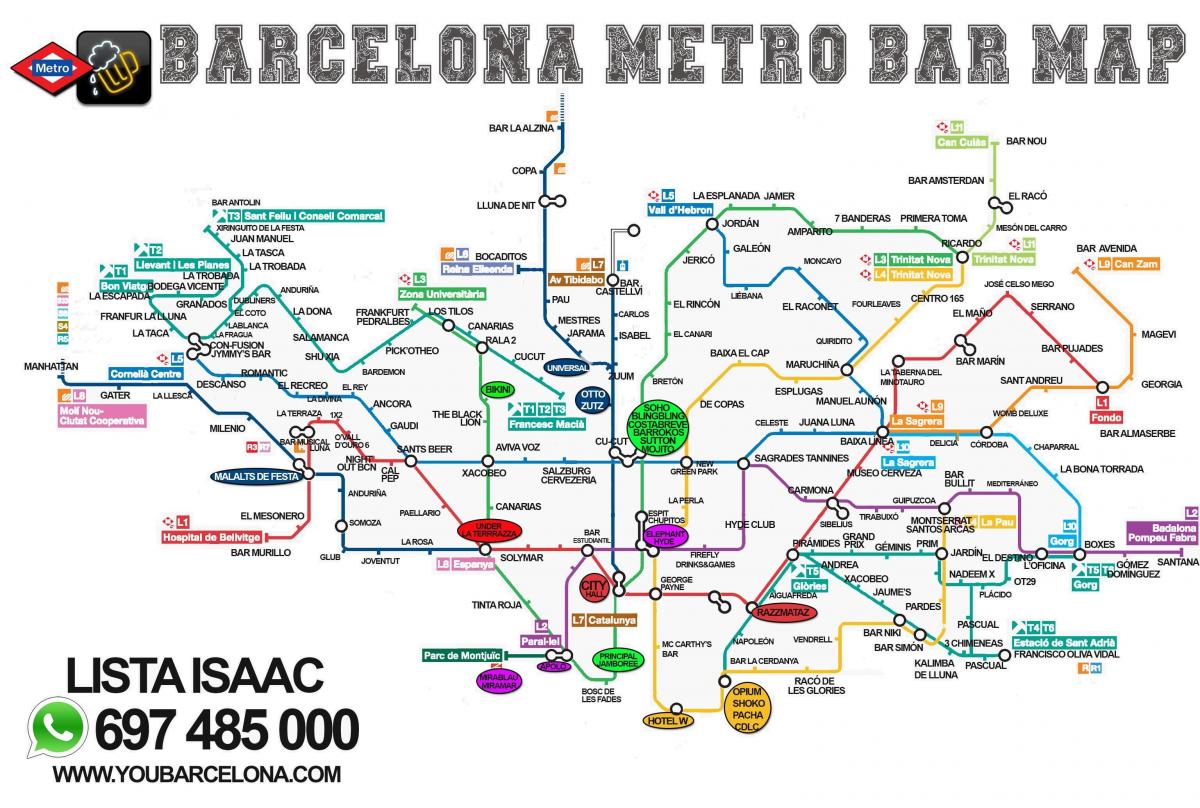 carte de barcelone bars