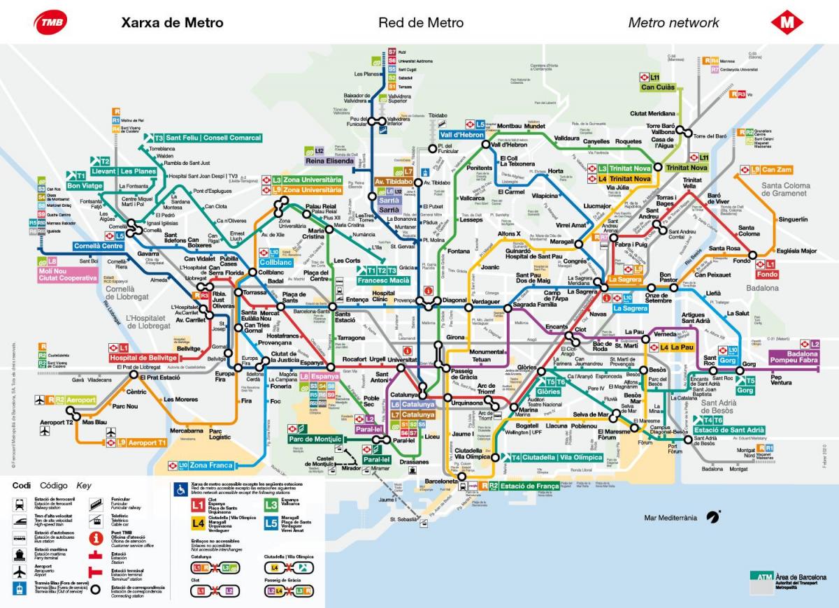 carte de la ligne du métro de barcelone