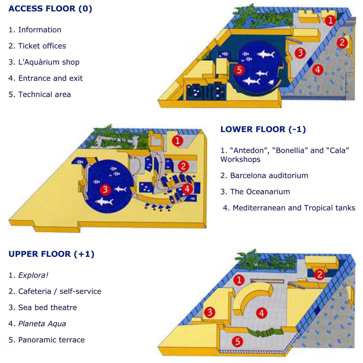 carte de l'aquarium de barcelone