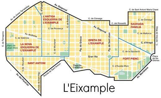 carte de l'eixample de barcelone