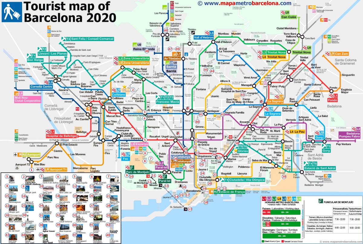 métro de barcelone carte des attractions touristiques