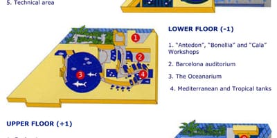 Carte de l'aquarium de barcelone
