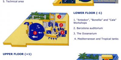 Carte de l'aquarium de barcelone