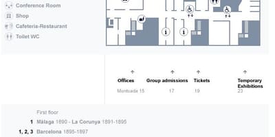 Carte de le musée picasso de barcelone 